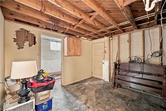 414 Tryon Street, Burlington, NC 27217