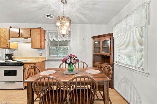 414 Tryon Street, Burlington, NC 27217