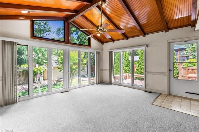 1711 Clarendon Drive, Greensboro, NC 27410