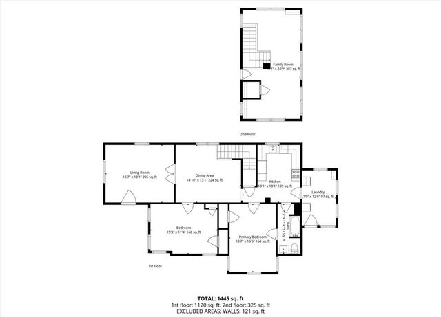 414 Pine Street, Leavenworth, KS 66048
