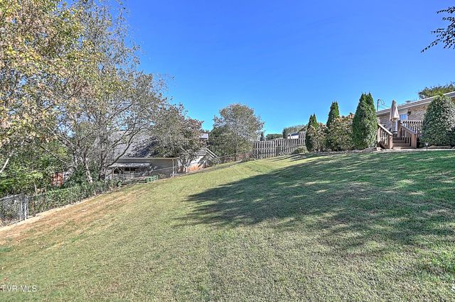 115 Boone Avenue, Johnson City, TN 37615