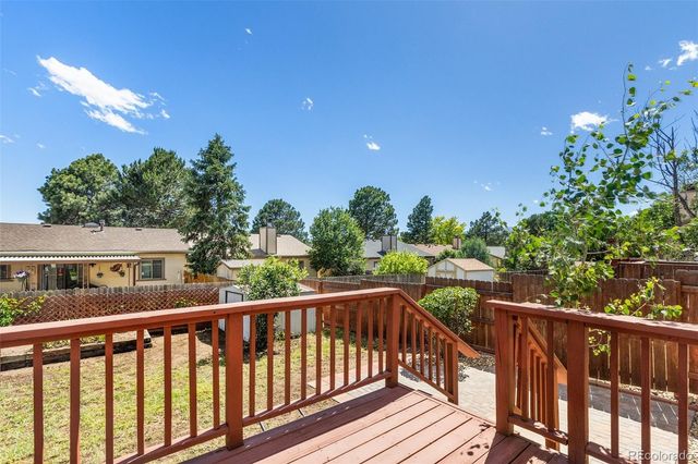 5755 Trout Creek Pass Drive, Colorado Springs, CO 80917