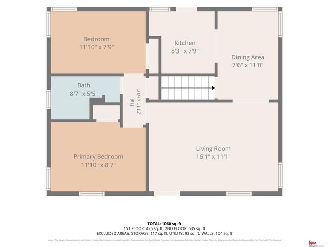 6015 Pine Street, Omaha, NE 68106
