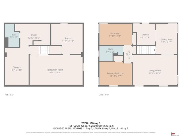 6015 Pine Street, Omaha, NE 68106