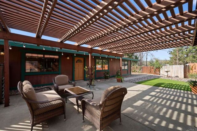 13314 LAKESHORE Drive, Lakeside, CA 92040