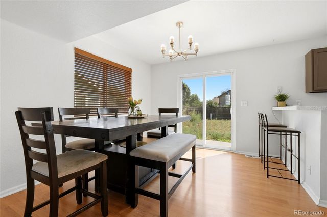 636 S Ursula Avenue, Milliken, CO 80543