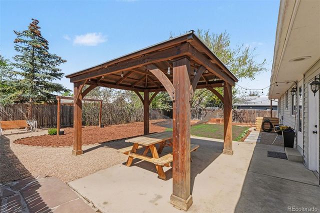 531 Alpine Street, Longmont, CO 80504