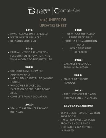 104 Juniper Dr, Murfreesboro, TN 37129