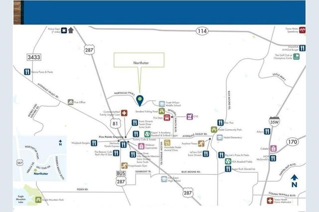 2124 Sun Star Drive, Haslet, TX 76052