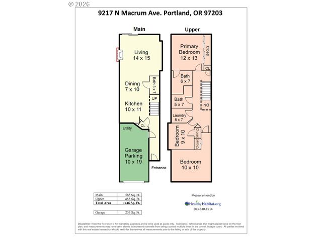 9217 N MACRUM Ave, Portland, OR 97203