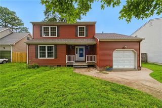 27 Steeplechase LOOP, Hampton, VA 23666