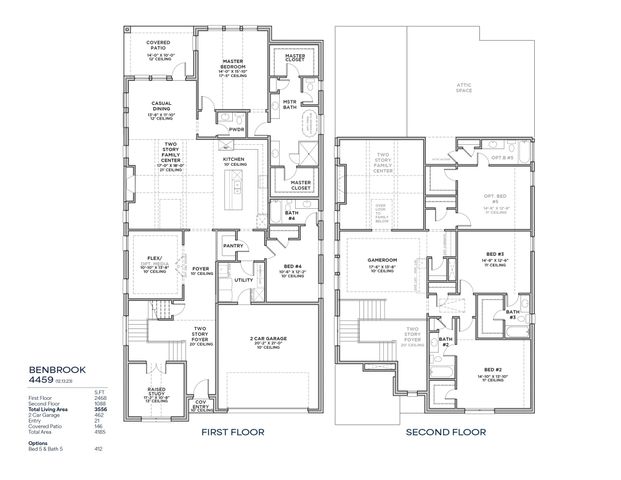 1133 Tullow Drive, Celina, TX 75009