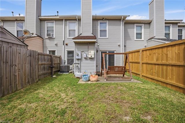 805 Sommerville CRES, Chesapeake, VA 23320