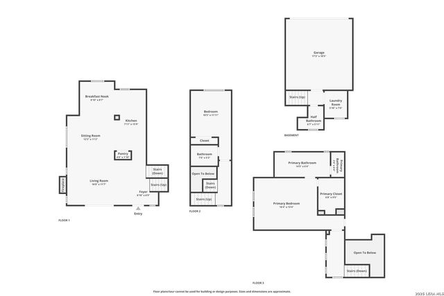 208 Grandview UNIT 5, San Antonio, TX 78209