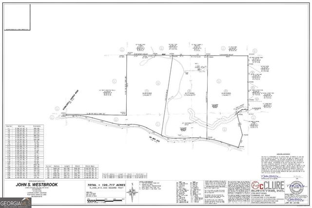 LOT 1 Highway 52 W, Dahlonega, GA 30533