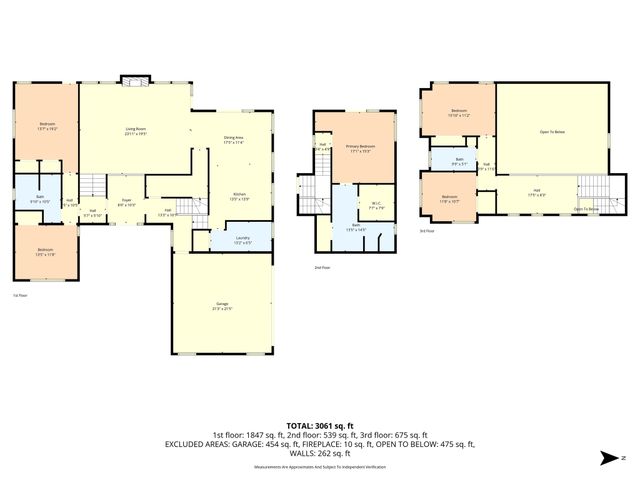 5416 Edinburgh Drive, Waco, TX 76710