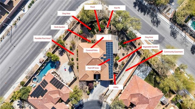 10372 Hawks Wing Street, Las Vegas, NV 89178