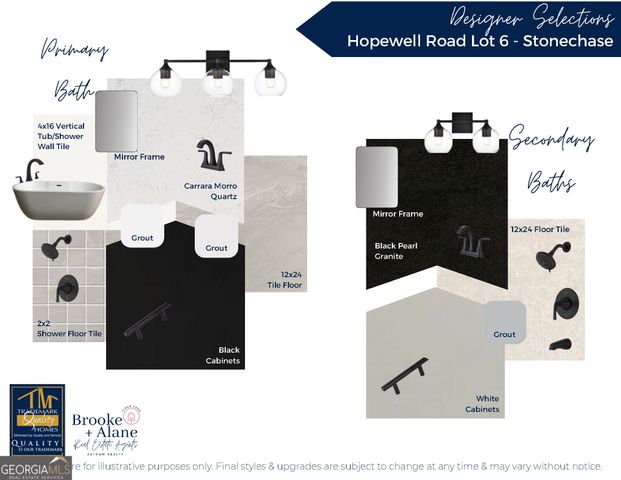 LOT 6 Hopewell Road, Forsyth, GA 31029