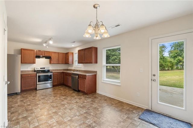 5027 Hogan Point Court, Winston-salem, NC 27127