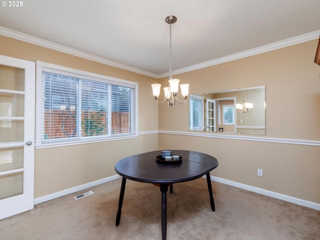 415 Nw KOTRIK Pl, Beaverton, OR 97006