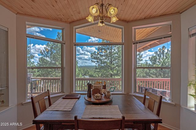 861 E Pine Oaks Drive, Show Low, AZ 85901