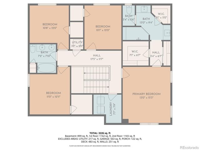 7448 S Pennsylvania Street, Littleton, CO 80122