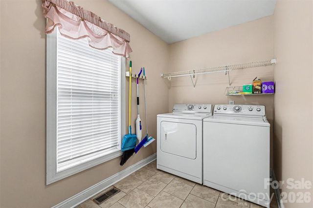 809 Robertson Road, Rock Hill, SC 29730