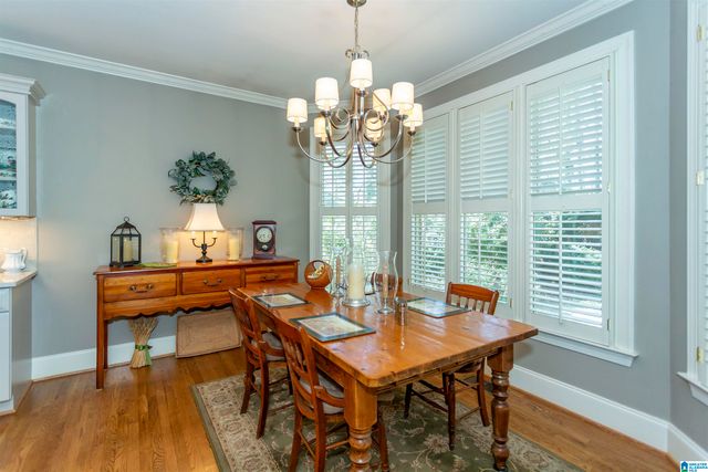 905 TULIP POPLAR LANE, Hoover, AL 35244