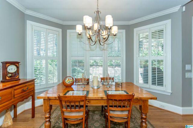 905 TULIP POPLAR LANE, Hoover, AL 35244