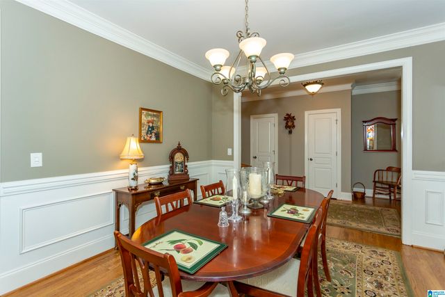 905 TULIP POPLAR LANE, Hoover, AL 35244