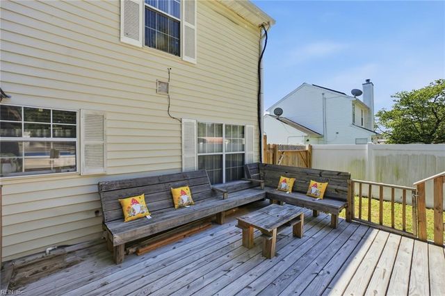 506 Millers CT, Suffolk, VA 23434