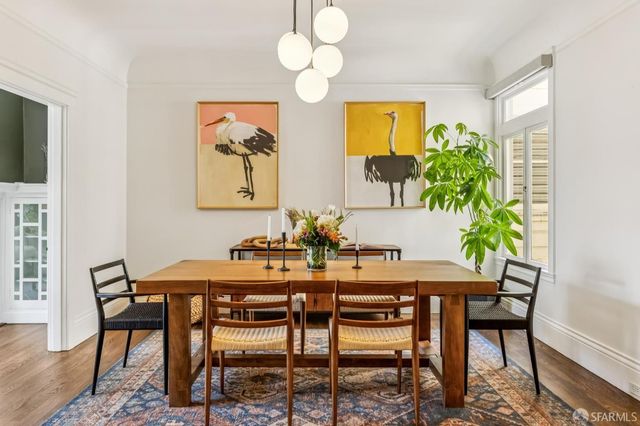 1024 Oak Street, San Francisco, CA 94117