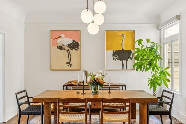 1024 Oak Street, San Francisco, CA 94117