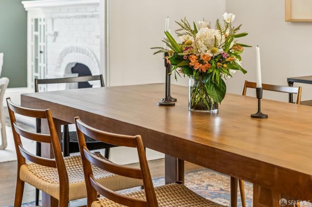 1024 Oak Street, San Francisco, CA 94117