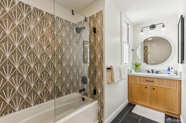 1024 Oak Street, San Francisco, CA 94117