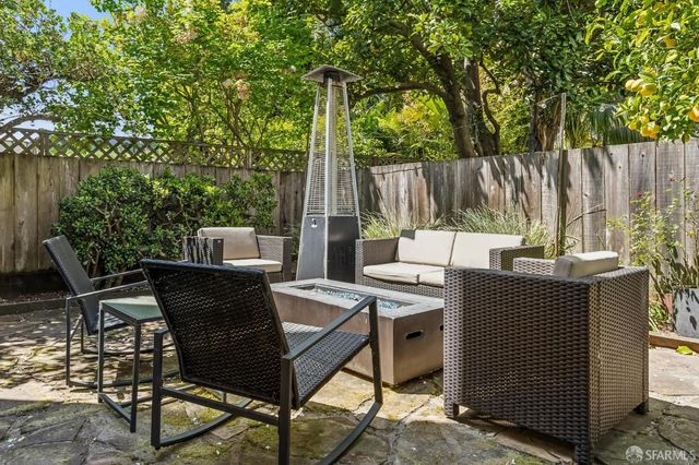 1024 Oak Street, San Francisco, CA 94117
