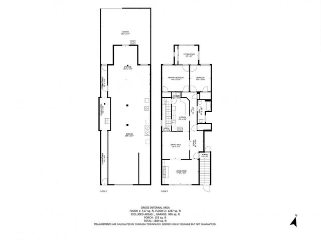 1024 Oak Street, San Francisco, CA 94117