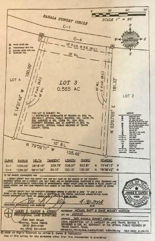 3401 Kahala Sunset DR, Spicewood, TX 78669