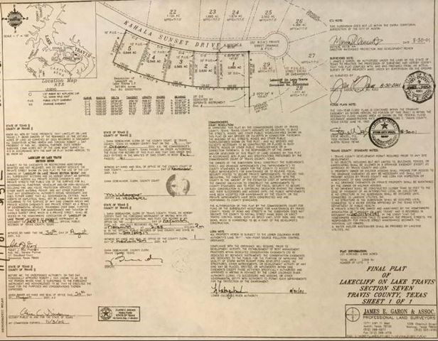 3401 Kahala Sunset DR, Spicewood, TX 78669