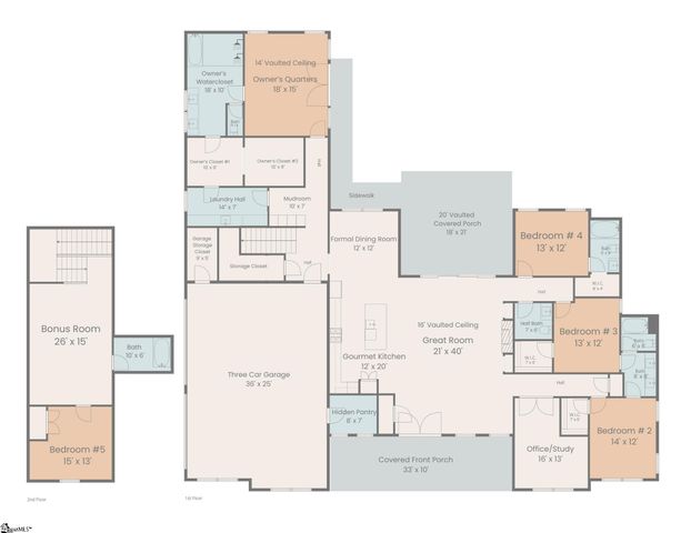 11 Martin Road, Fountain Inn, SC 29644