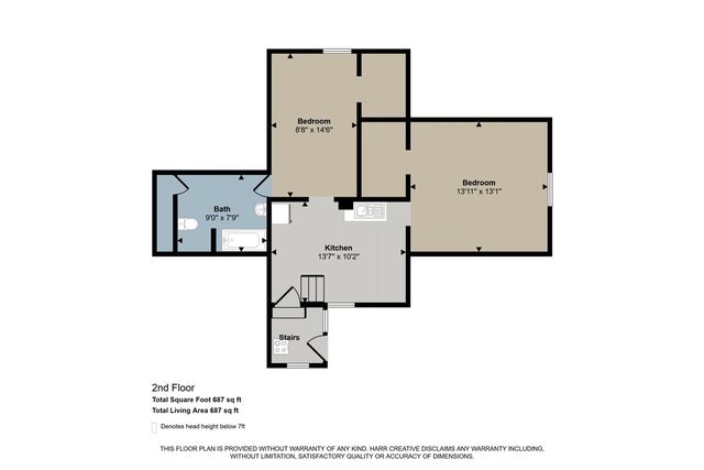 2936 Sanford Street, Muskegon, MI 49444