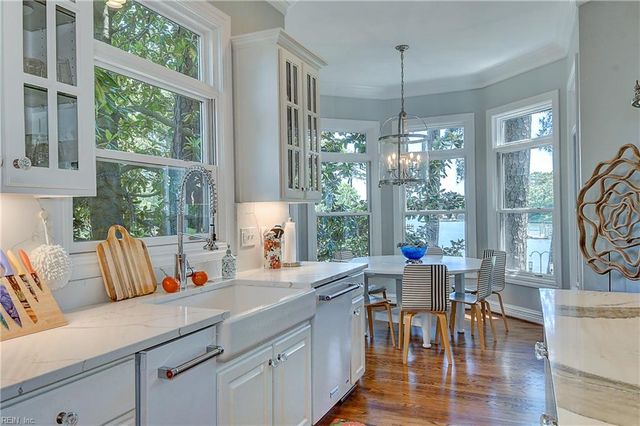 1644 Duke Of Windsor RD, Virginia Beach, VA 23454