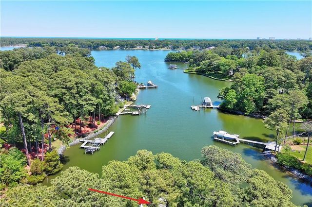 1644 Duke Of Windsor RD, Virginia Beach, VA 23454