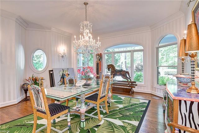 1644 Duke Of Windsor RD, Virginia Beach, VA 23454