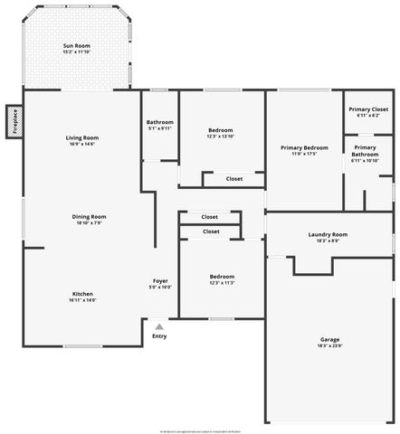 5295 Baumgart way, Carmichael, CA 95608