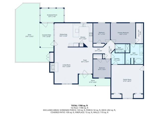 216 N Lake Drive, Livingston, TX 77351
