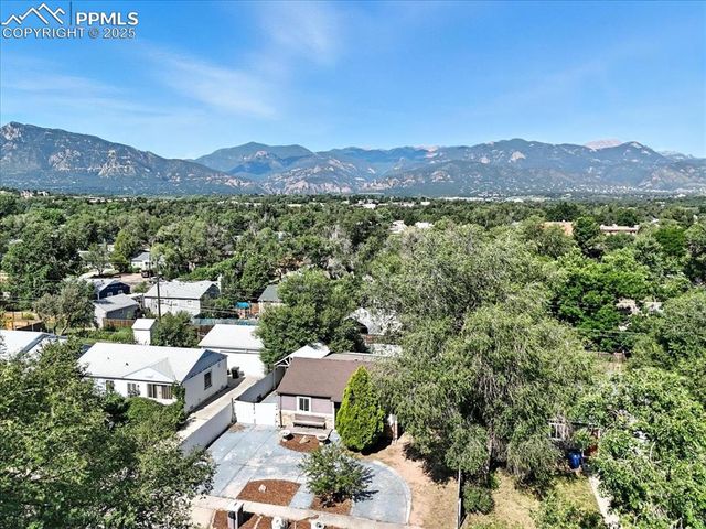 1914 S Prospect Avenue, Colorado Springs, CO 80905