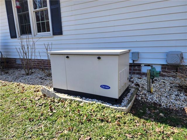 10083 Burkes Pond RD, Gloucester, VA 23061