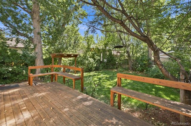 421 E Caramillo Street, Colorado Springs, CO 80907