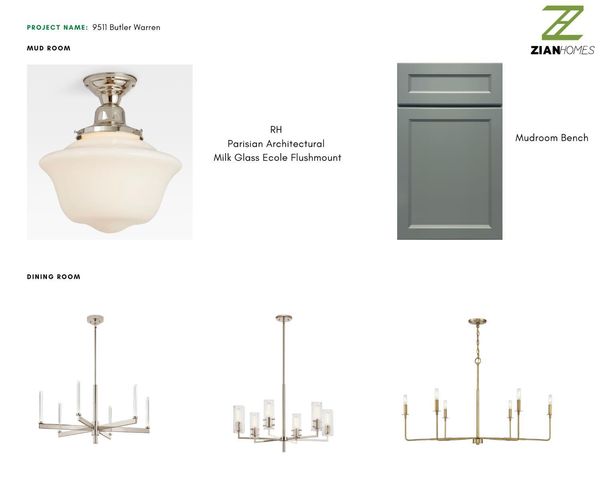 9511 Butler Warren Road, West Chester, OH 45069